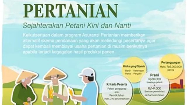 Flyer Asuransi Pertanian