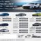 Flayer Jenis dan Harga Mobil BYD