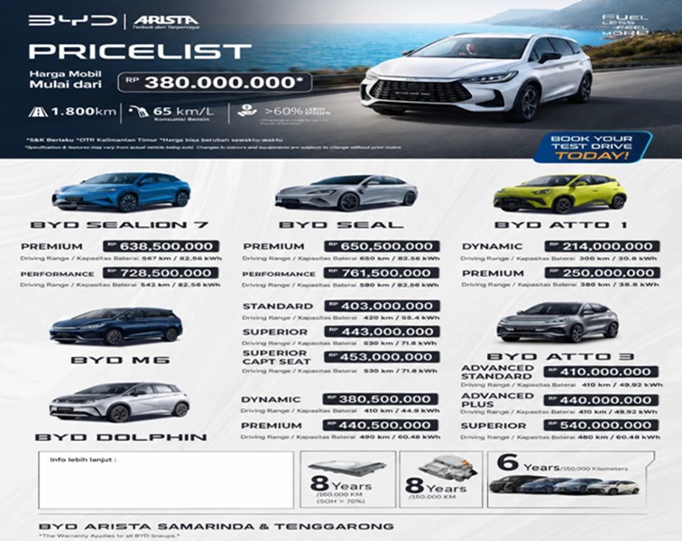 Flayer Jenis dan Harga Mobil BYD