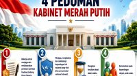 (Ilustrasi) 4 Pedoman Kabinet Merah Putih
