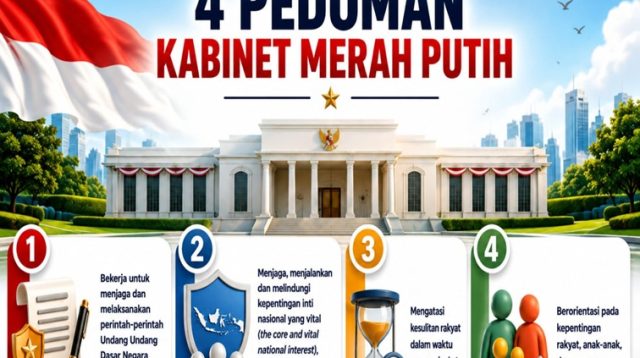 (Ilustrasi) 4 Pedoman Kabinet Merah Putih