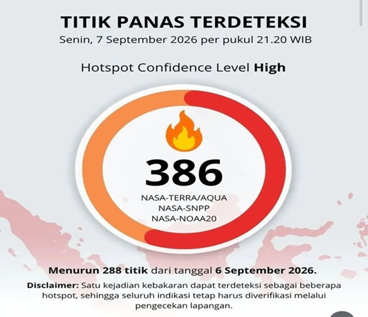 Tampilan data SiPongi Kementerian Kehutanan pada pada Senin, 7 September 2026. (Dok. Kementerian Kehutanan)