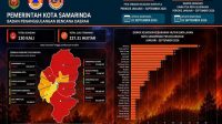 Data sementara BPBD Kota Samarinda.(Foto:Dok.BPBDKota Samarinda)