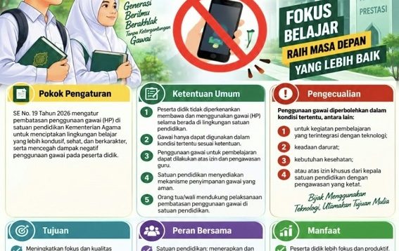 Surat Edaran Kemenag Kukar Terkait Pembatasan Penggunaan Gawai/HP di Sekolah (Dok. Kemenag Kukar)