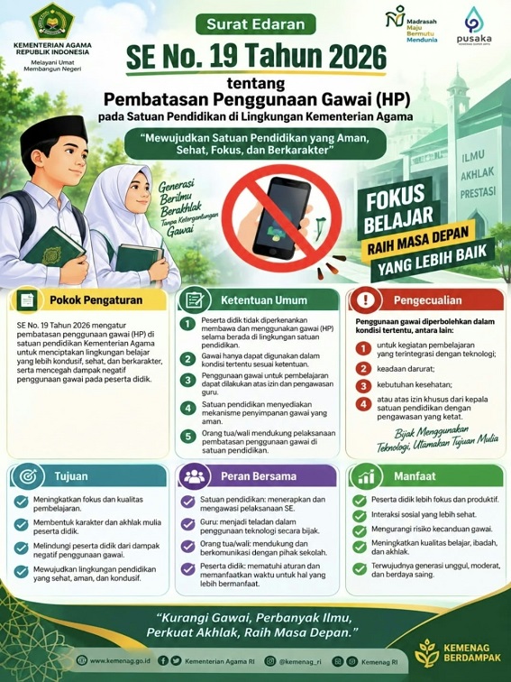 Surat Edaran Kemenag Kukar Terkait Pembatasan Penggunaan Gawai/HP di Sekolah (Dok. Kemenag Kukar)