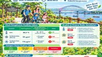 Flayer Pemberitahuan dari Puskesmas Mangkurawang (Dok.  Puskesmas Mangkurawang)